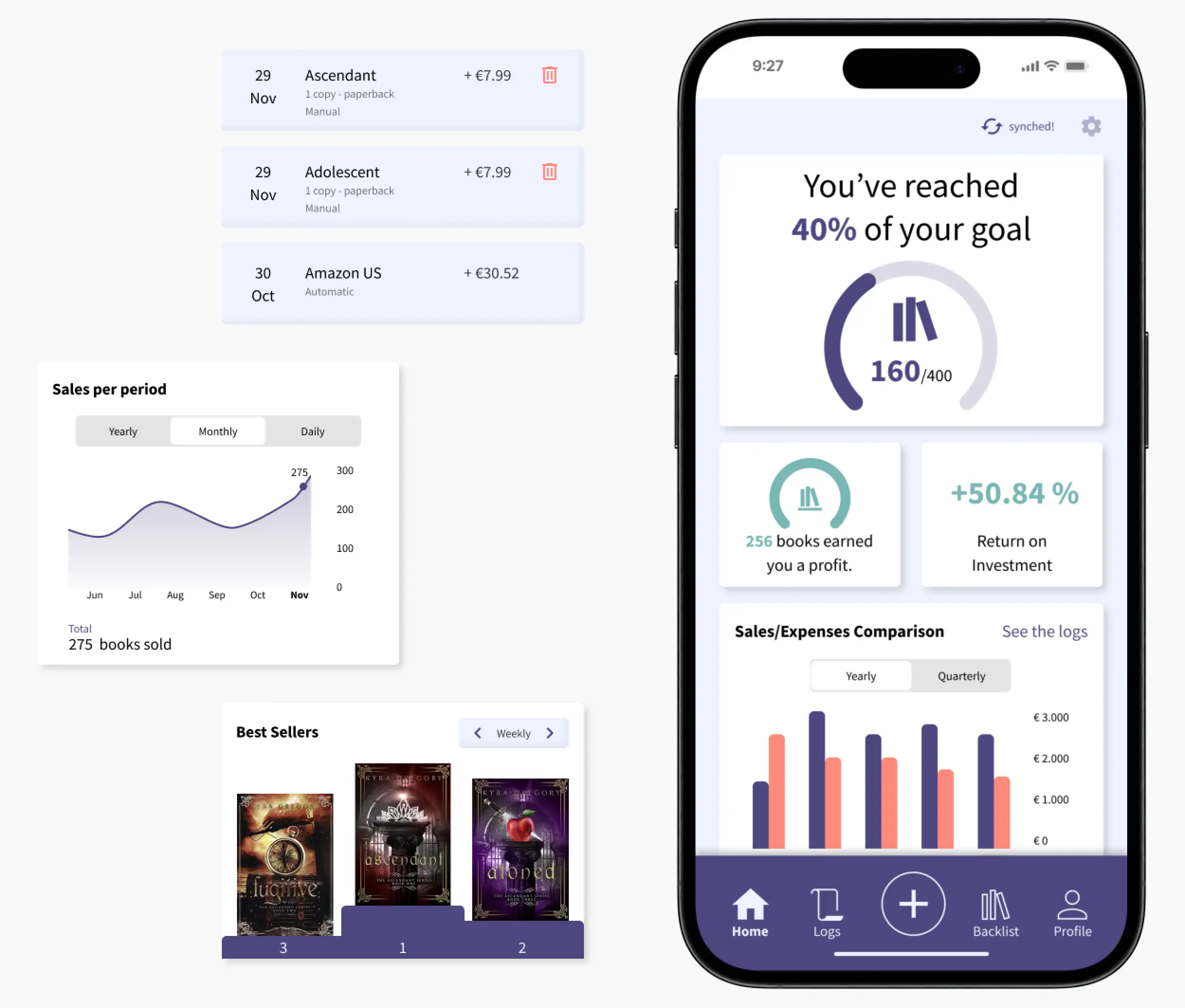 mobile phone screen of an analytics dashboard