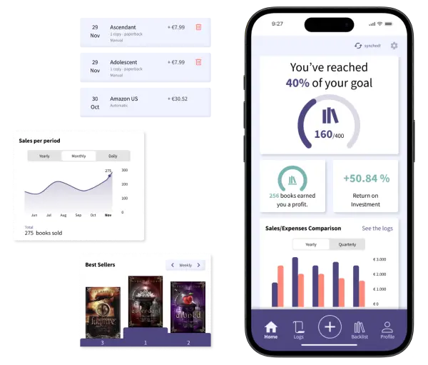 mobile phone screen of an analytics dashboard